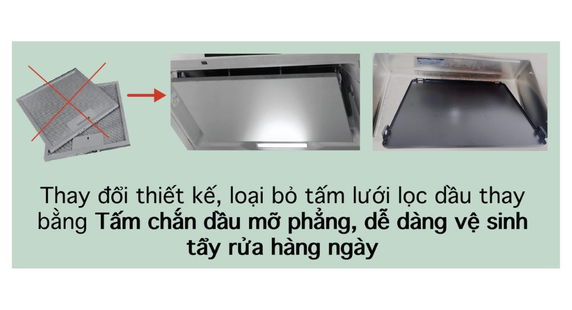 Câu chuyện sản phẩm