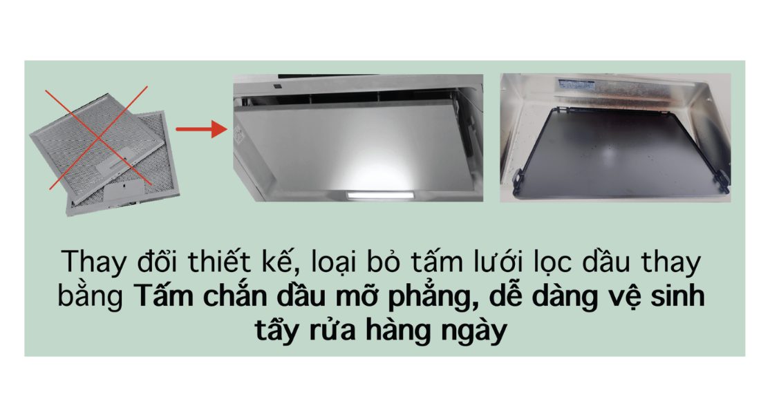 Câu chuyện sản phẩm