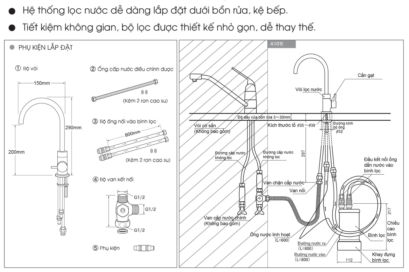 Câu chuyện sản phẩm